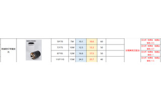 Lighting product · JS-25